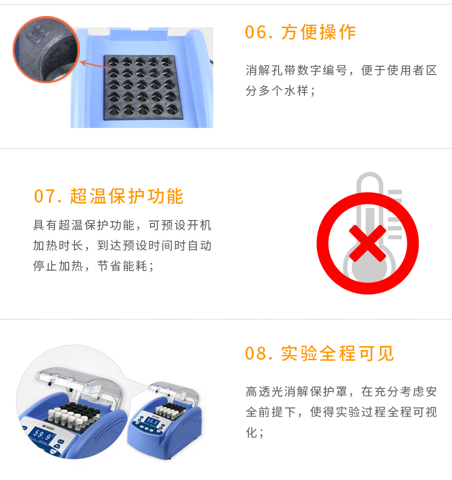 LH-25A智能多參數消解儀